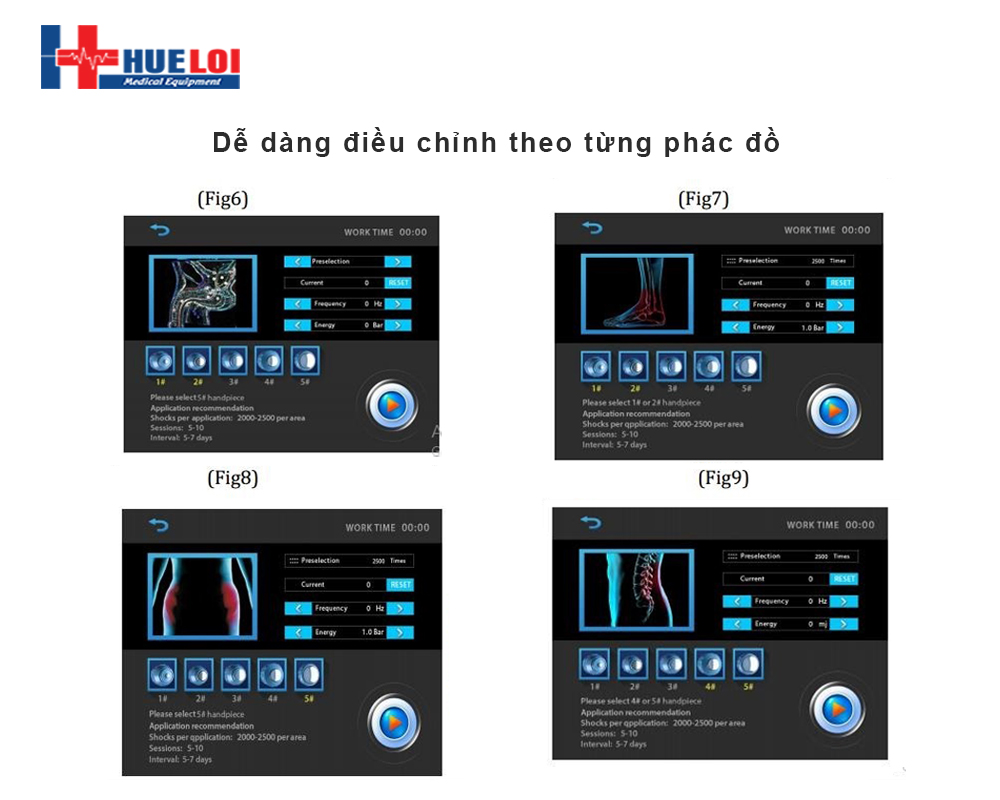 liệu tr&igrave;nh điều trị m&aacute;y xung k&iacute;ch 