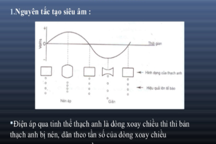 t&aacute;c dụng của s&oacute;ng si&ecirc;u &acirc;m 