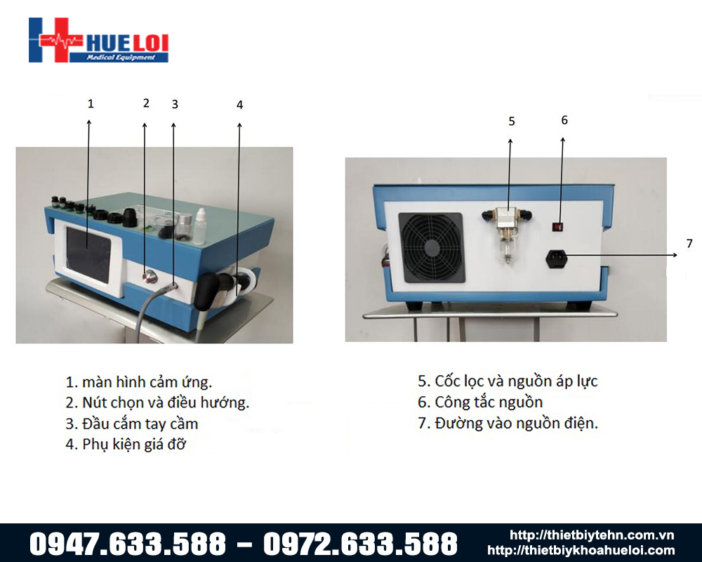 cấu tạo m&aacute;y xung k&iacute;ch 